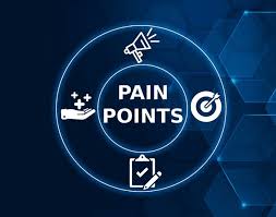 Common Pain Points